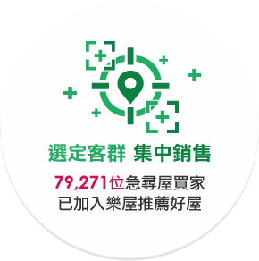 刊登收費 最實惠